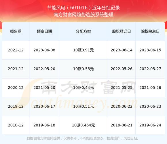 600696匹凸匹最新肖息(600696匹凸匹最新动态速览)