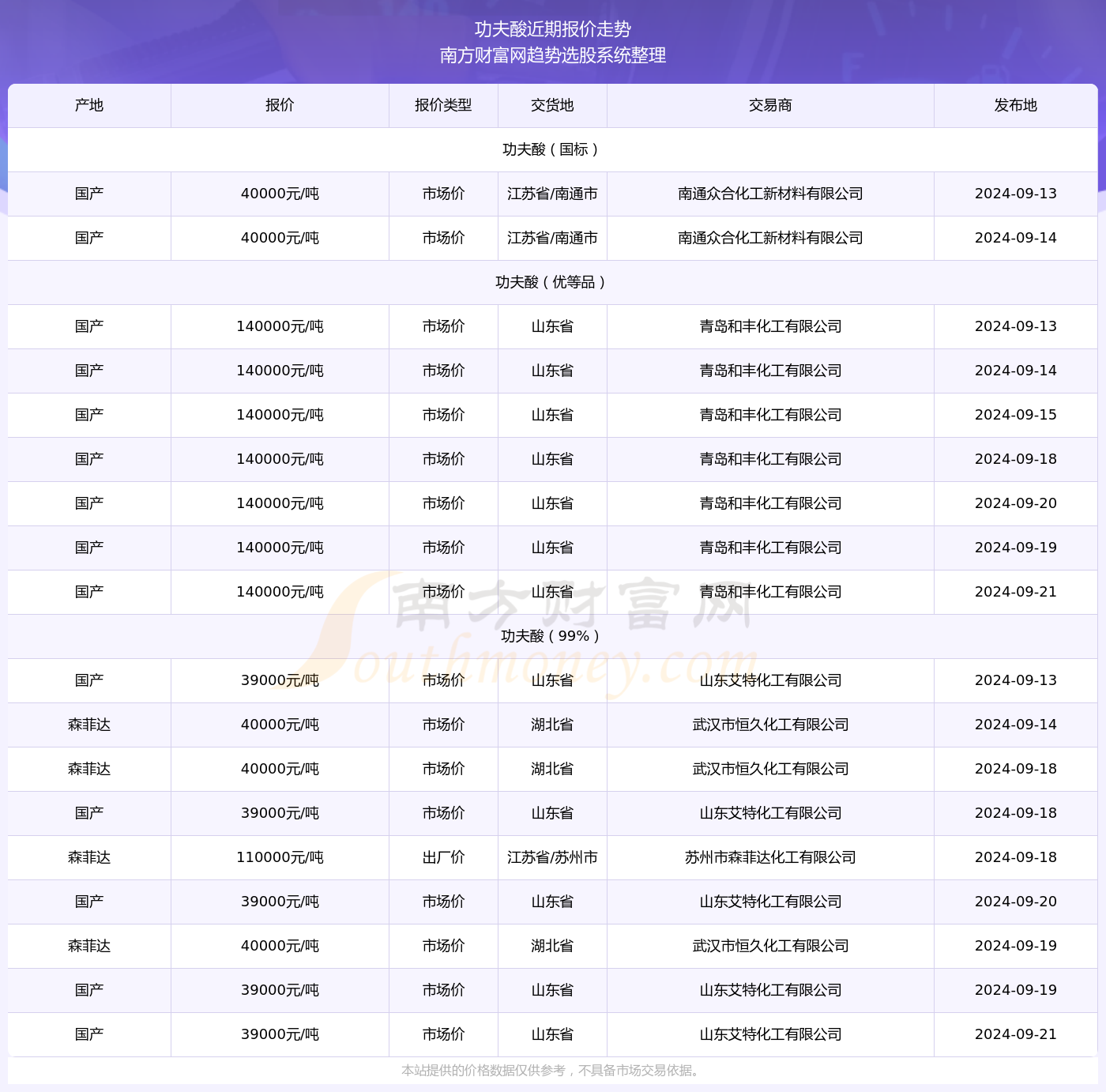 2024年资料免费大全——2024年资料免费获取大全｜快速设计响应计划