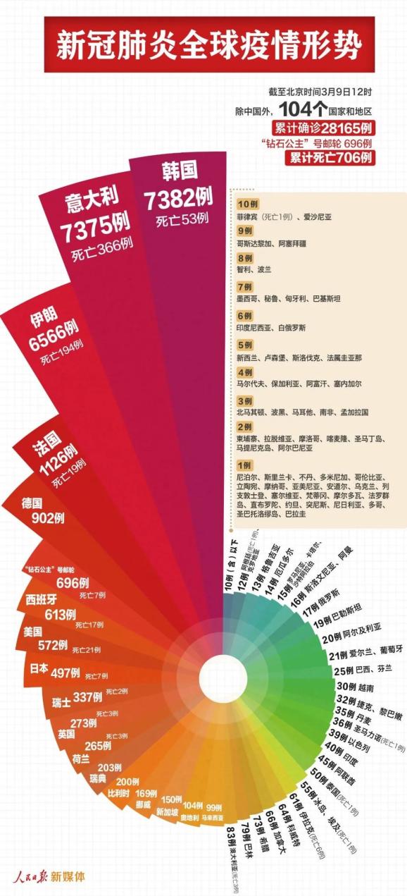 最新最新的规划 第151页