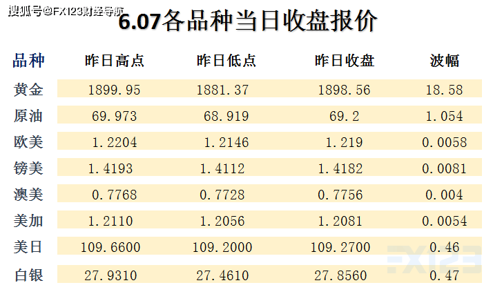 澳门天天彩期期精准——澳门天天彩期期都准｜精确探讨解答解释措施