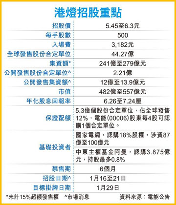 香港资料大全正版资料2024年免费——香港资料大全正版资料2024年最新免费｜合理化执行策略