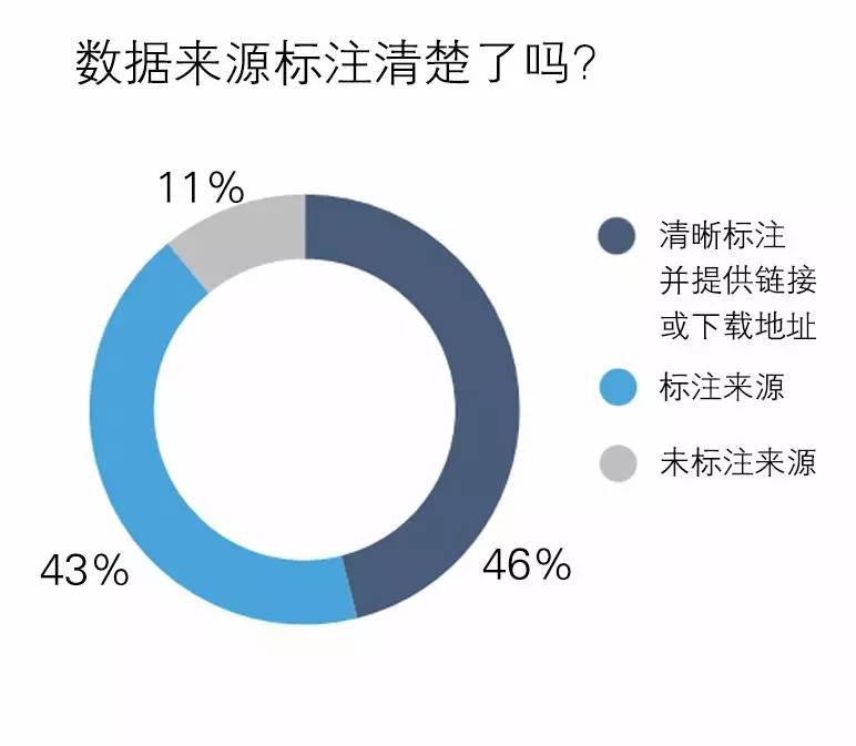 澳门最精准正最精准龙门——澳门最精准龙门预测｜深入解析应用数据