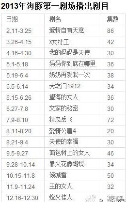 最新等着我播出时间表(等着我最新播出时刻表)