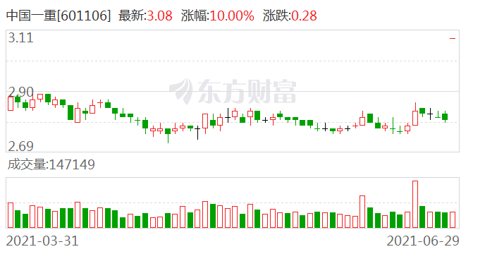 最新最新的规划 第145页