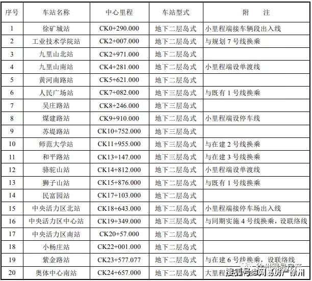 陕京四线最新消息｜陕京四线最新进展速递