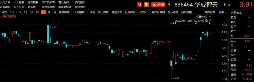 国投新集最新消息停牌-国投新集停牌动态揭晓