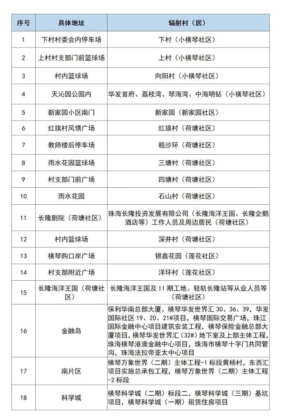 香港四肖中特期期准精选最新版——风险规避落实解析｜研究款B13.776