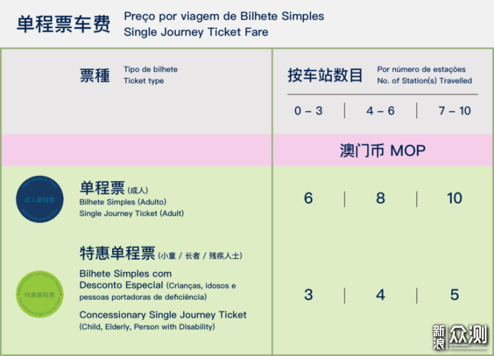 澳门今晚上必开一肖：澳门今晚必定开出一肖_快速问题策略处理