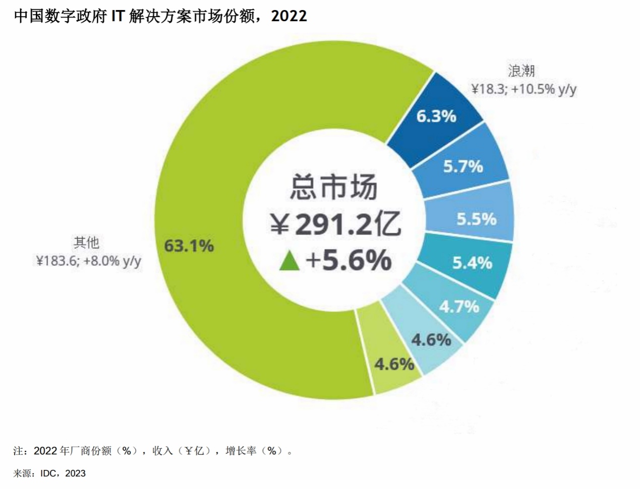 澳门精准一肖一码100%——权威计划解答落实｜学院品Q31.939