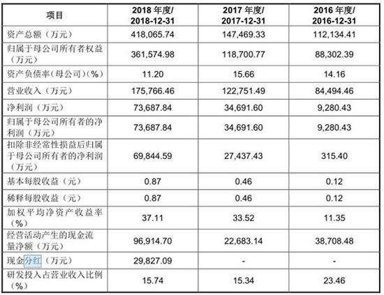 黄大仙三肖三码必中三——实地数据分析设计｜武装版O40.354