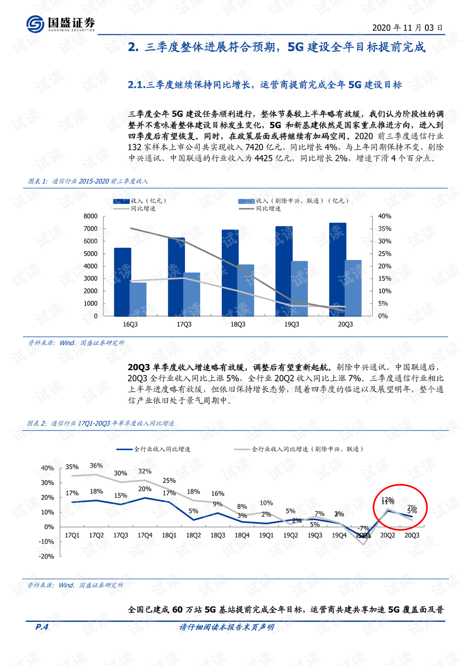 4949cc澳彩资料大全正版｜4949cc澳彩信息大全正版_综合实施数据验证