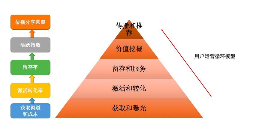 新澳精选资料免费提供｜新澳优质资料免费获取_高效转化计划策略