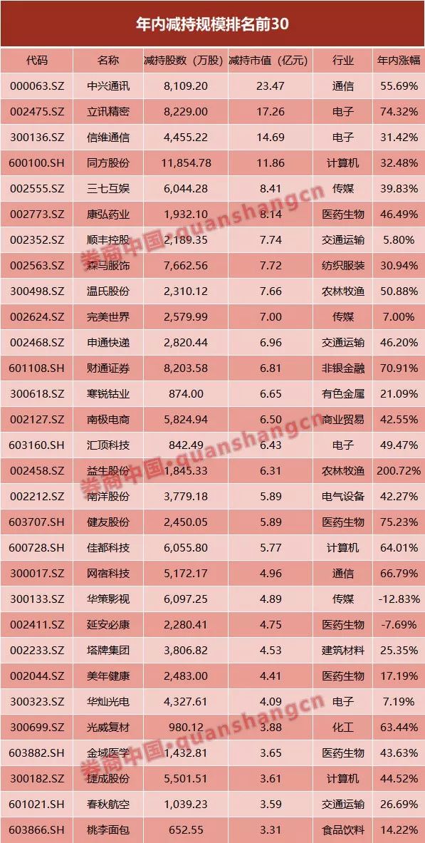 2024正版资料免费公开｜2024年正版资料免费分享_资源配置方案