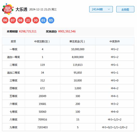 新澳门一码一码100准｜澳门新玩法：一码必中_内容解释解答执行