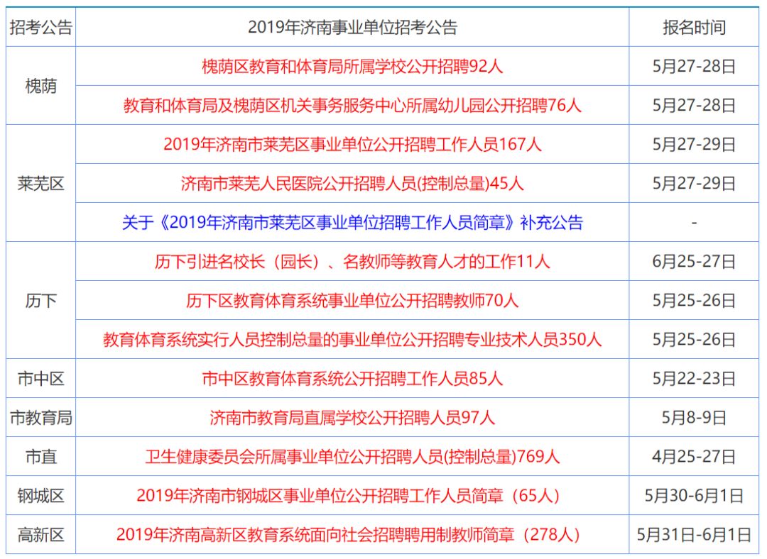 澳门资料大全,正版资料查询｜澳门正版资料汇总与查询_先进解答措施解释方案