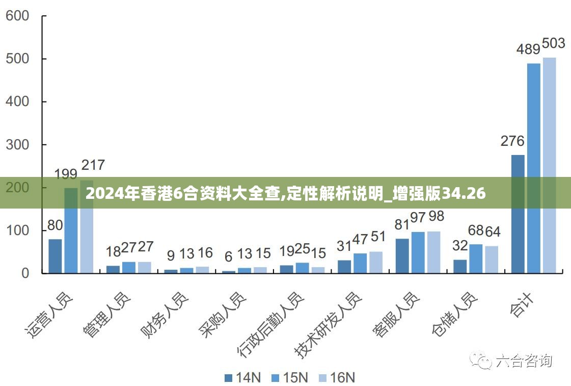 2024香港全年免费资料｜2024香港全年免费资源｜特殊解答解释落实