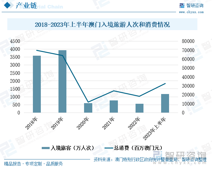 2023澳门天天彩免费资料｜2023澳门天天彩最新资讯_完整评估机制