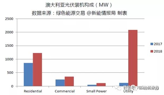 2024新澳最准确资料｜2024年澳大利亚最新资讯_事业蓬勃发展