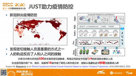 最新方向 第140页