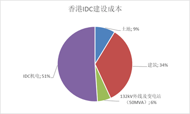 香港一码一肖100准吗｜香港一码一肖100准吗_深度评估解答解释方法