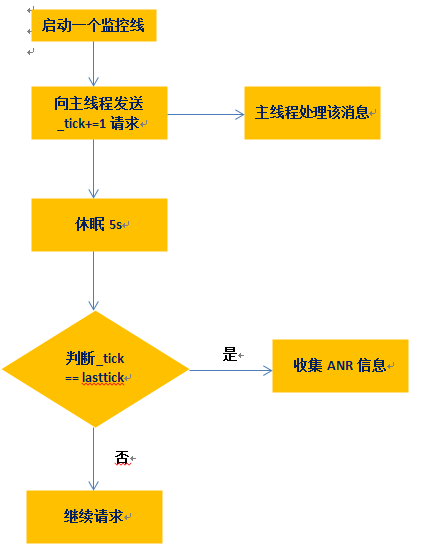 新澳精准资料｜{{ 新标题 }}_逻辑策略解析解答解释