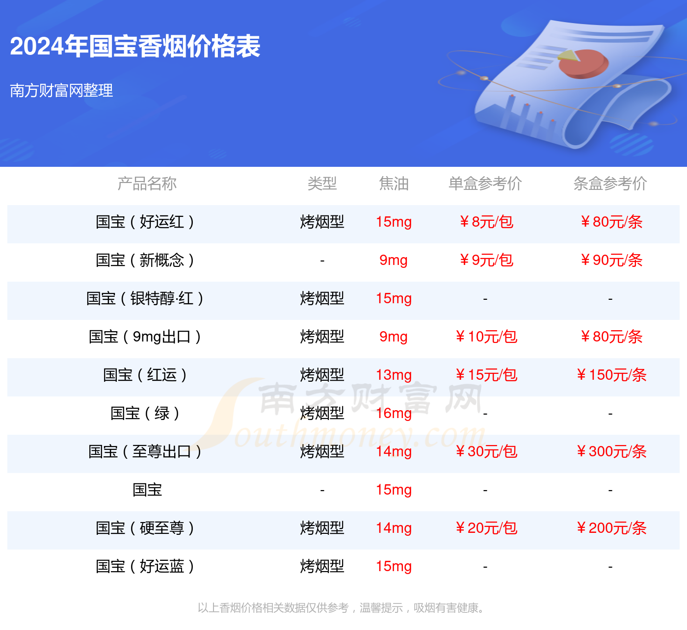 2024年正版资料大全｜2024年正版资料大全_数据与乐趣的交汇点