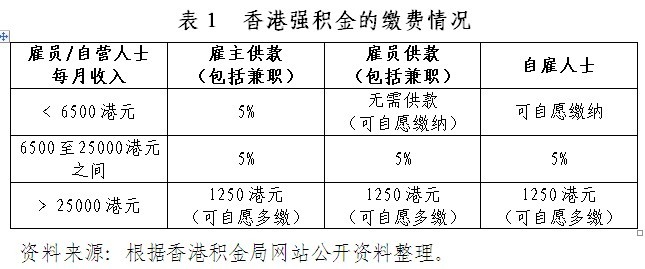 香港正版资料免费大公开｜香港正版信息全面分享_及时策略方案落实