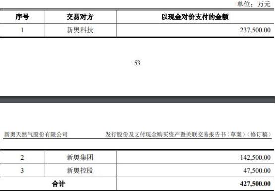 最新最新的规划 第185页