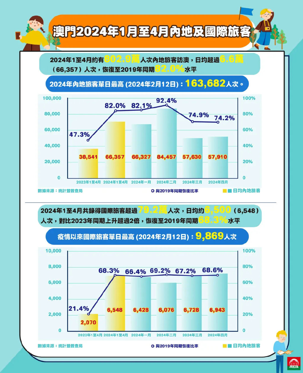 2024年12月25日 第60页