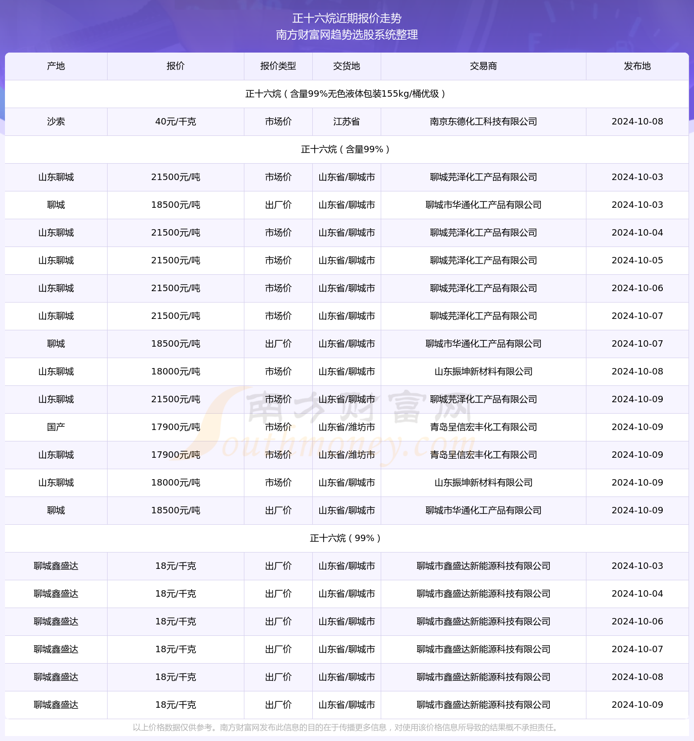 2024香港全年免费资料｜2024年香港免费全年数据_开奖记录表深度解析