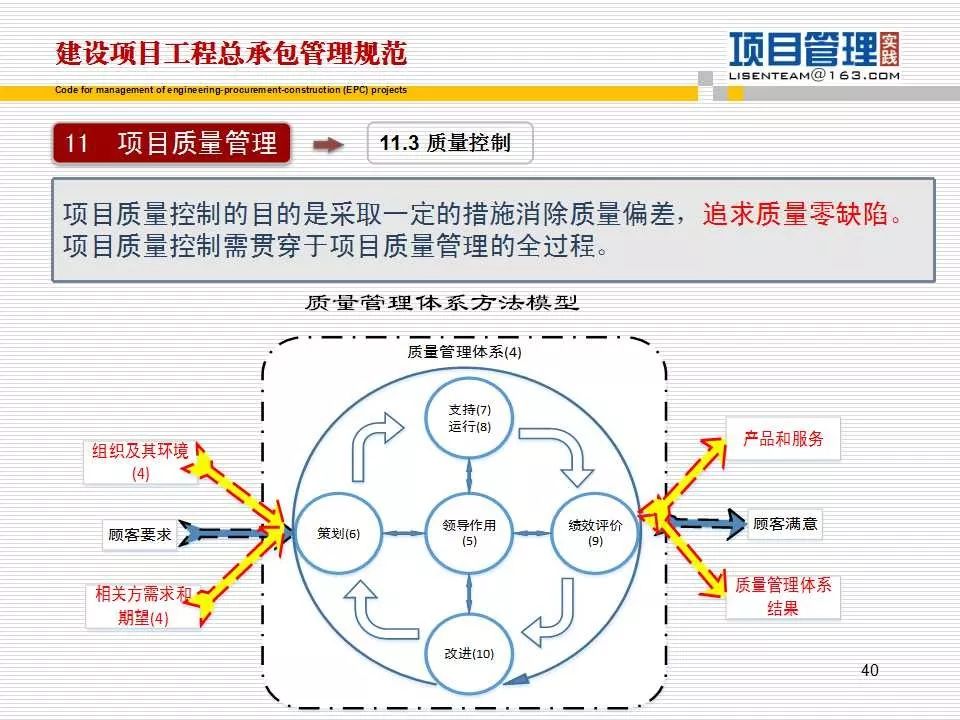 建设工程项目管理规范最新-最新版《项目管理规范》解读