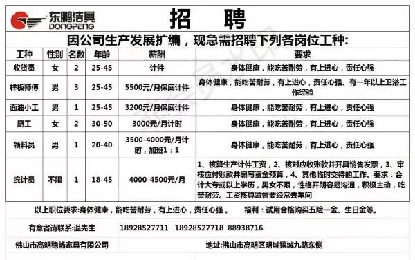 枣沟头最新招工｜枣沟头招聘信息发布