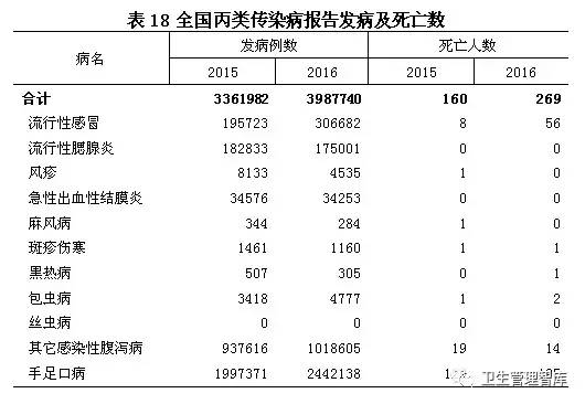 你的晚安