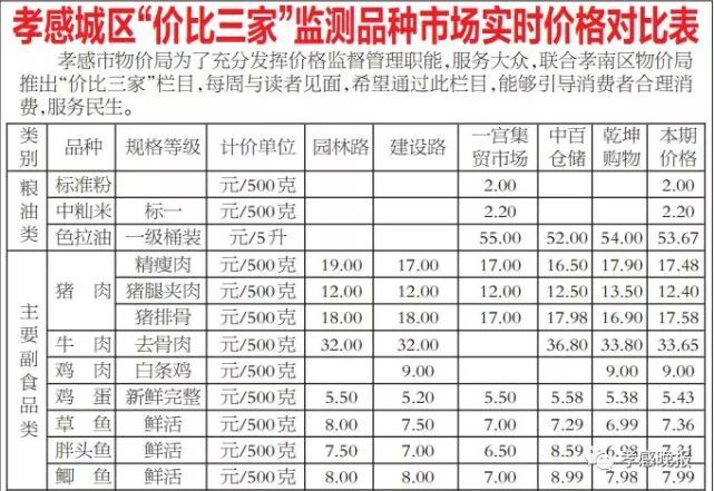 今日铜线价格最新行情-铜线市场实时动态