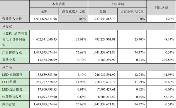 把爱藏于人海