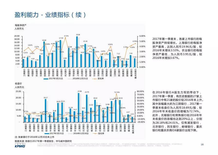 “探讨2017年度社会热点话题”