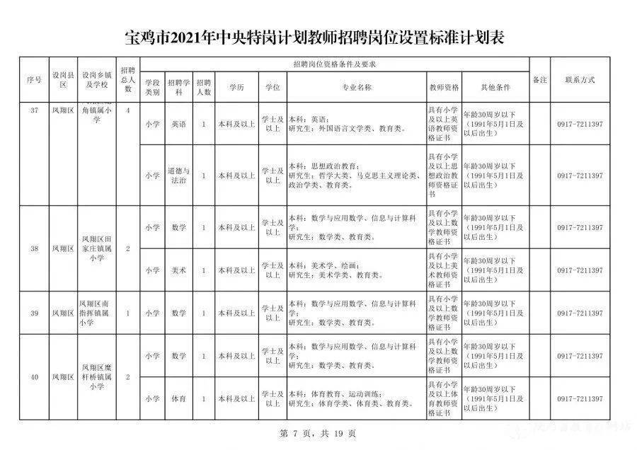 盘锦平面设计职位招聘信息更新