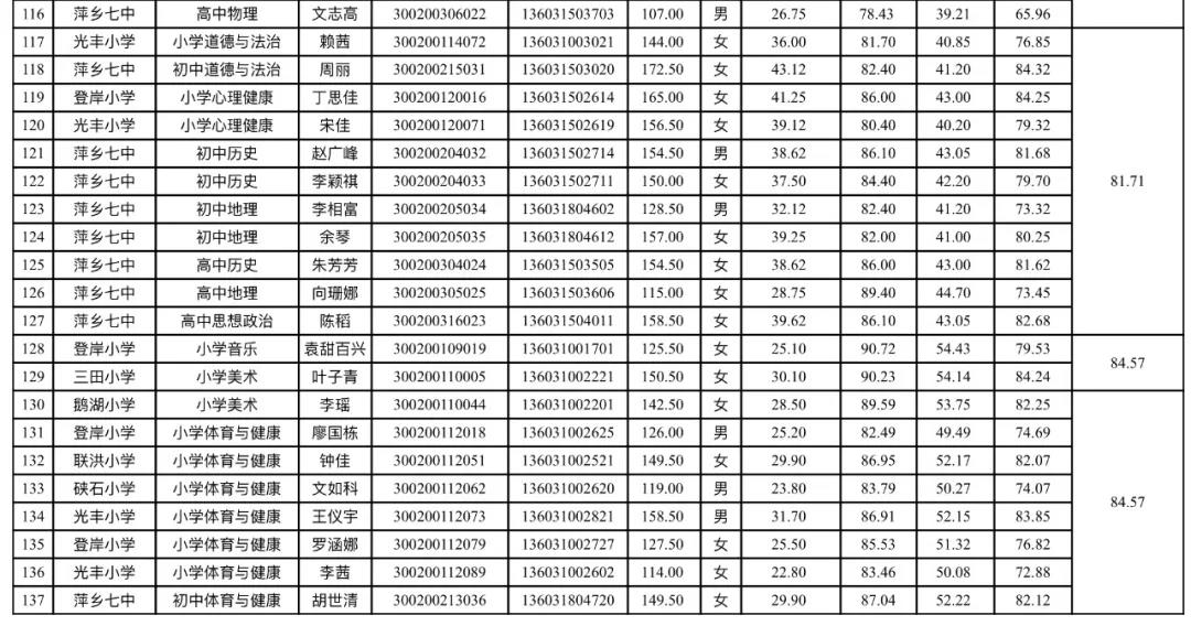 “角美地区最新招聘资讯发布”