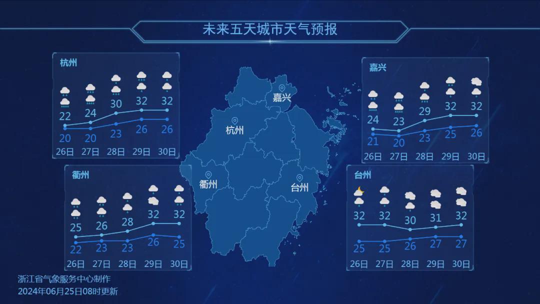 北部湾晴朗未来，天气预报喜讯连连