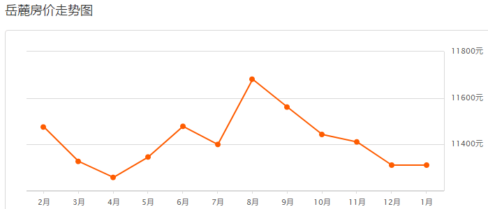 庐江县房产市场喜讯：近期房价走势看涨，美好家园价格行情一览！