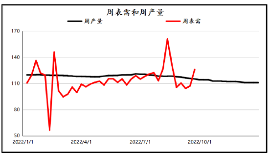 展望未来，纯碱期货市场喜人走势解析