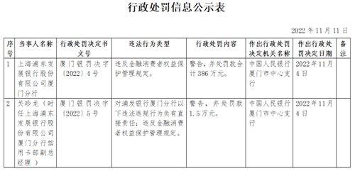 全新升级！央行倾力打造的信用卡盛宴，尽享金融新体验！