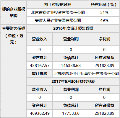 今日铂金行情速览