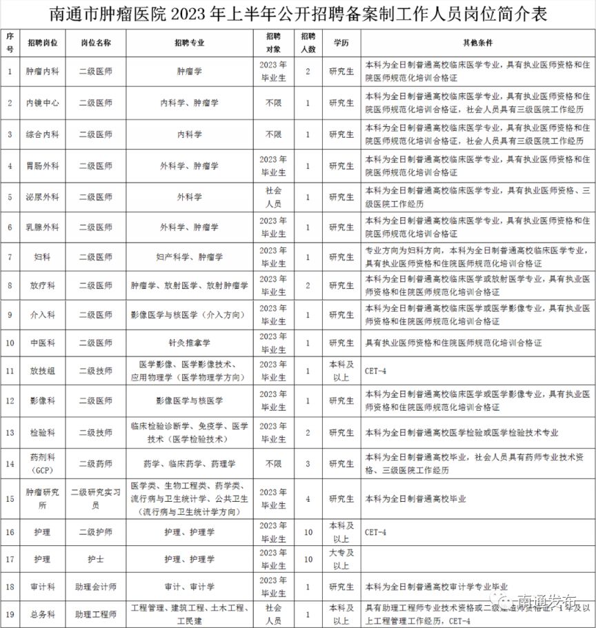 2025年1月17日 第2页