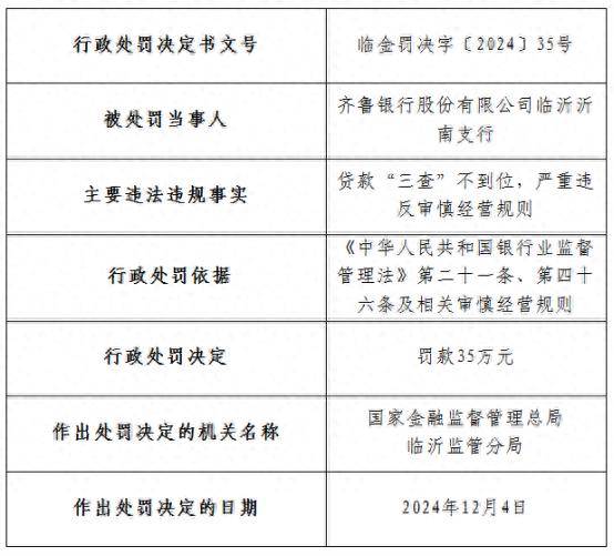 银行违规风波再起：揭秘最新一季银行违规行为盘点