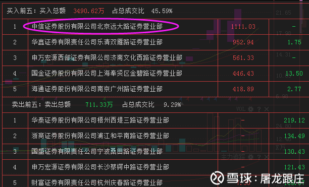 最新披露：超频三股价动态及热点资讯汇总