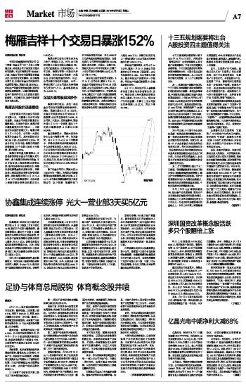 梅雁吉祥股价攀升，最新喜讯频传揭示投资新机遇