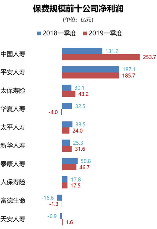 最新保险资讯盘点：揭秘行业动态与热点事件