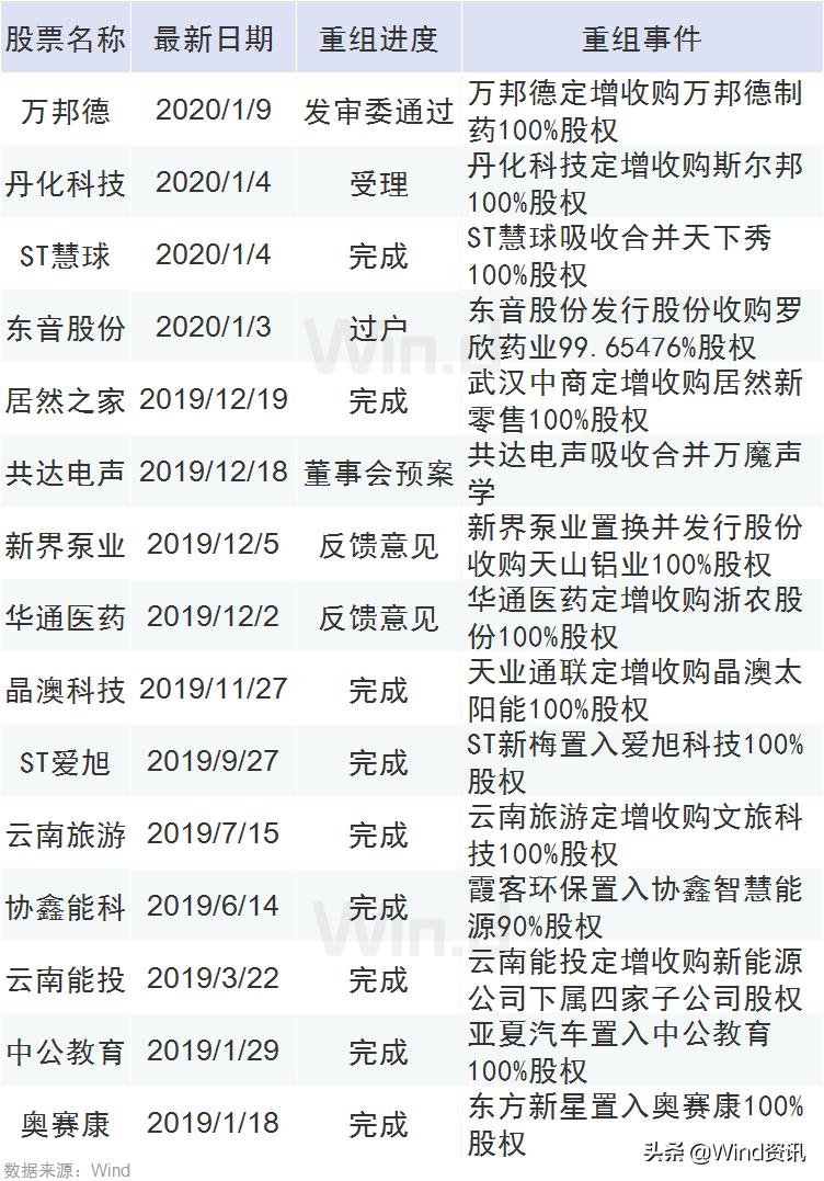 ST东晶最新动态解析：最新资讯一览