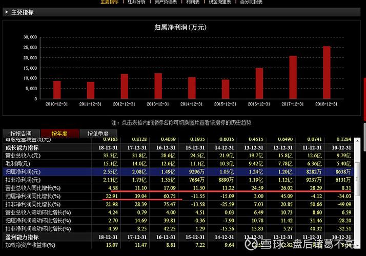 600751股票最新动态解析：全面解读最新市场信息